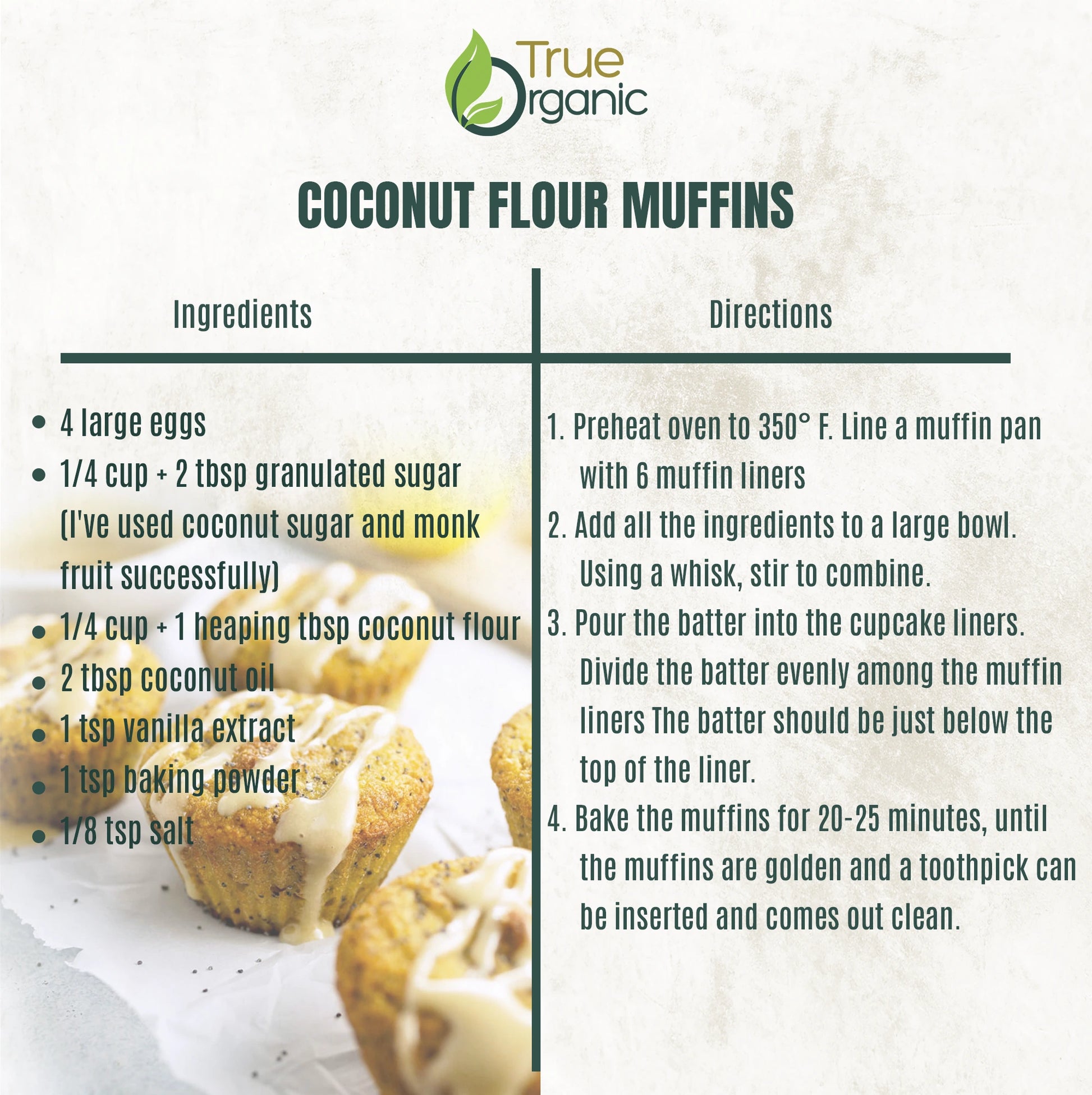 Coconut flour recipes