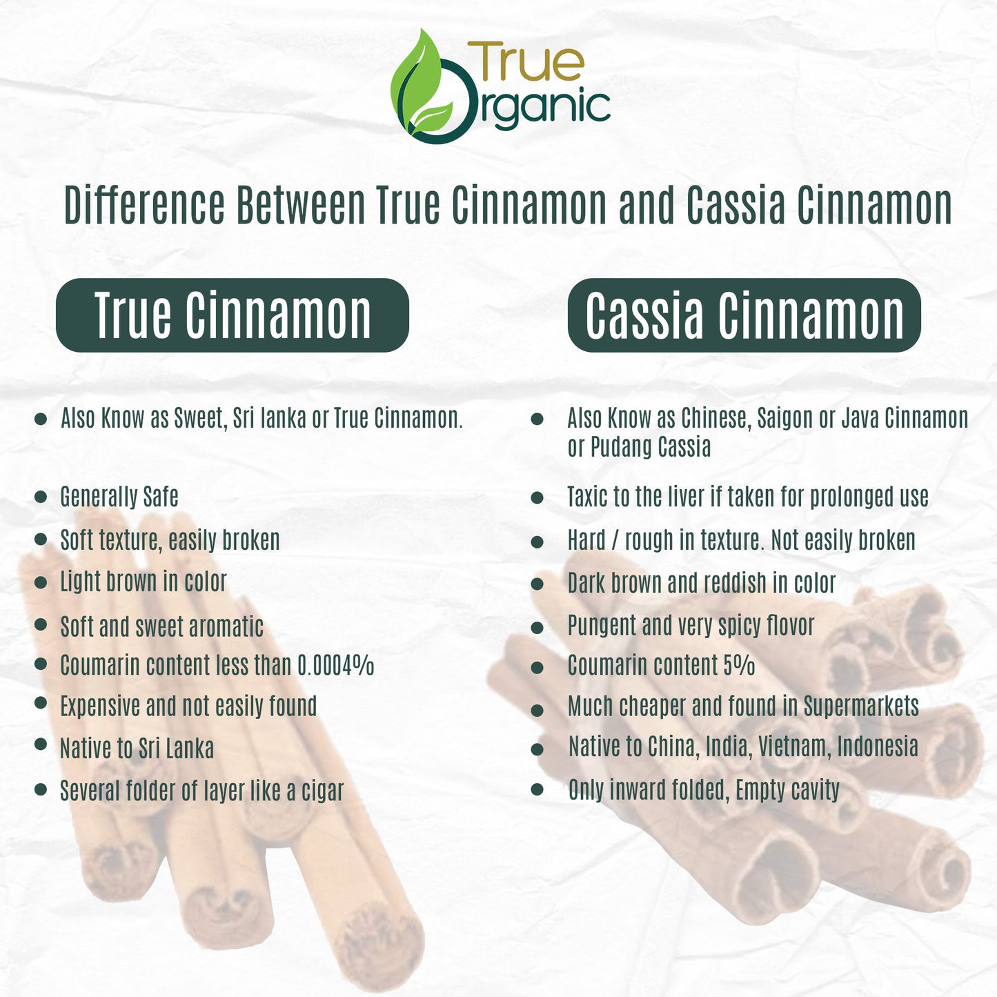 True Organic Cinnamon Sticks 08 Oz